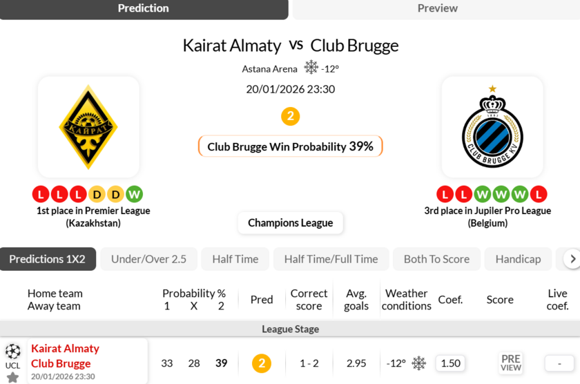 阿拉木图vs布鲁日