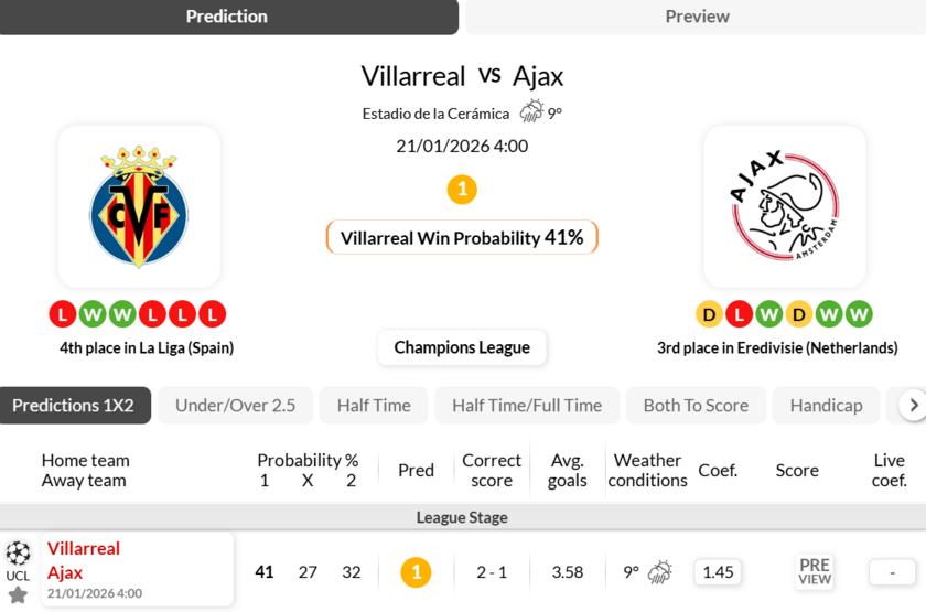 比利亚雷vs阿贾克斯