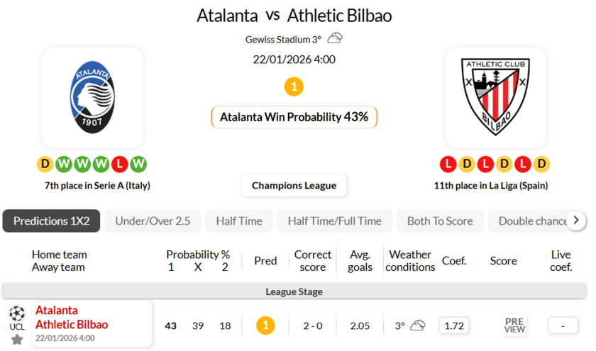 亚特兰大VS毕尔巴鄂竞技