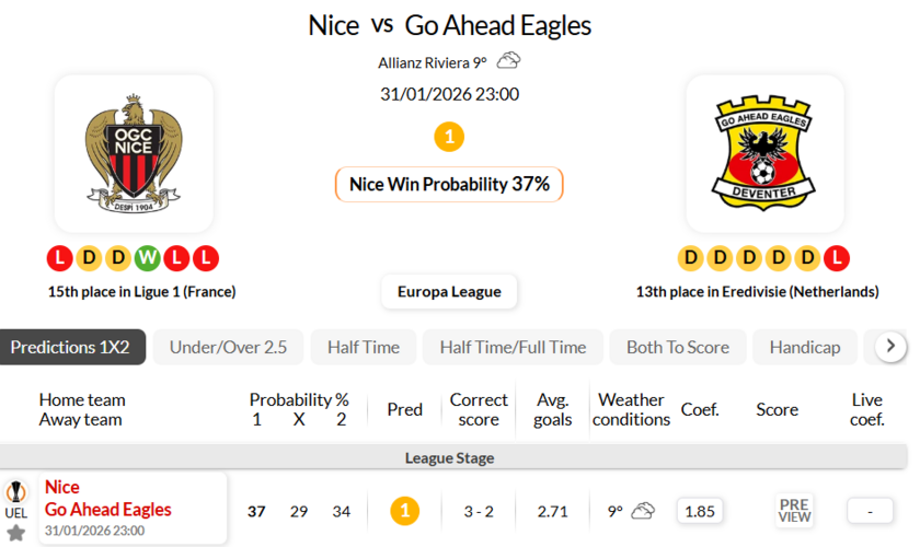 尼斯VS前进之鹰
