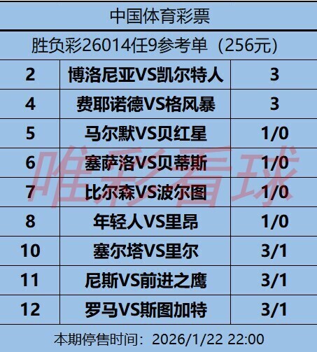 姜山冷门26014期