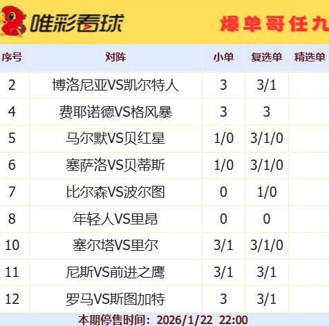 爆单哥26014期小单和复选单