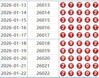 排列五分析走势图