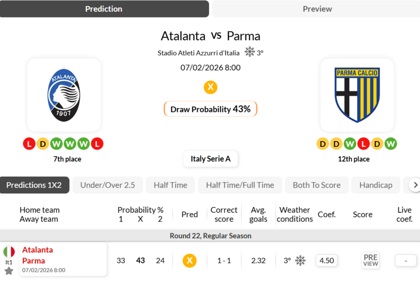 亚特兰大VS帕尔马