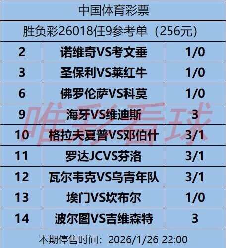 姜山冷门26018期