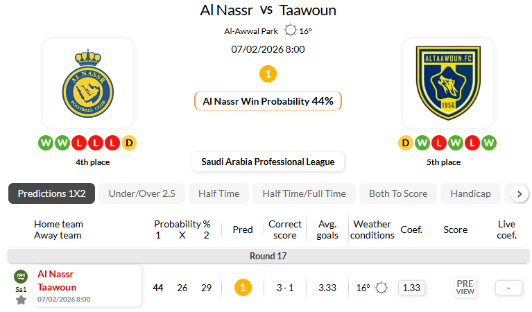 利雅得胜利VS布赖代合作