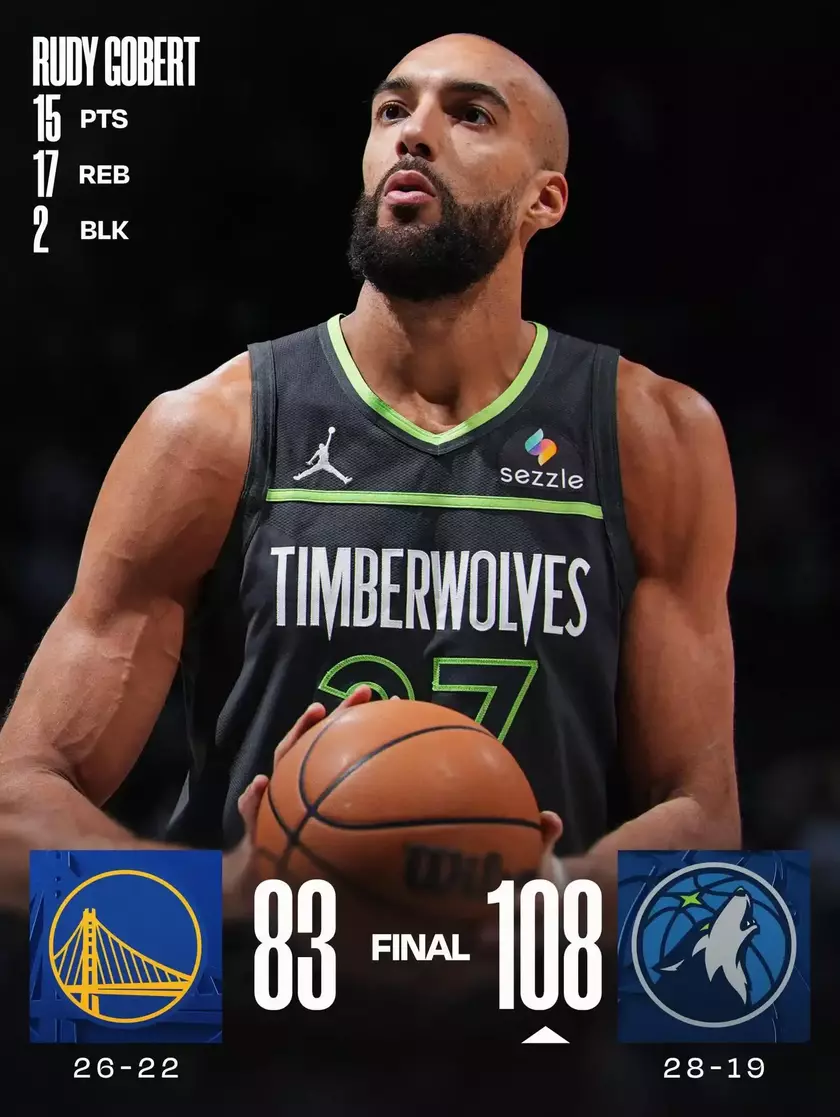 戈贝尔此役砍下15分17个篮板