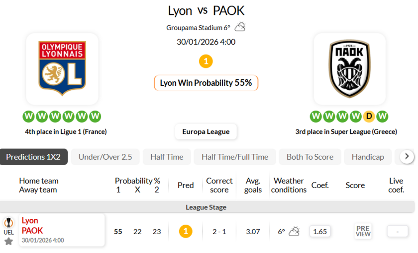里昂VS塞萨洛尼基