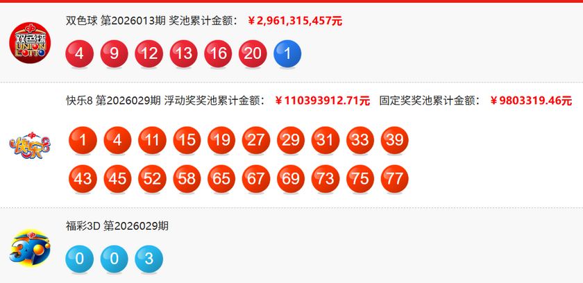 福彩开奖详情图