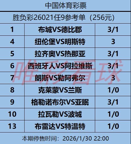 姜山冷门26021期