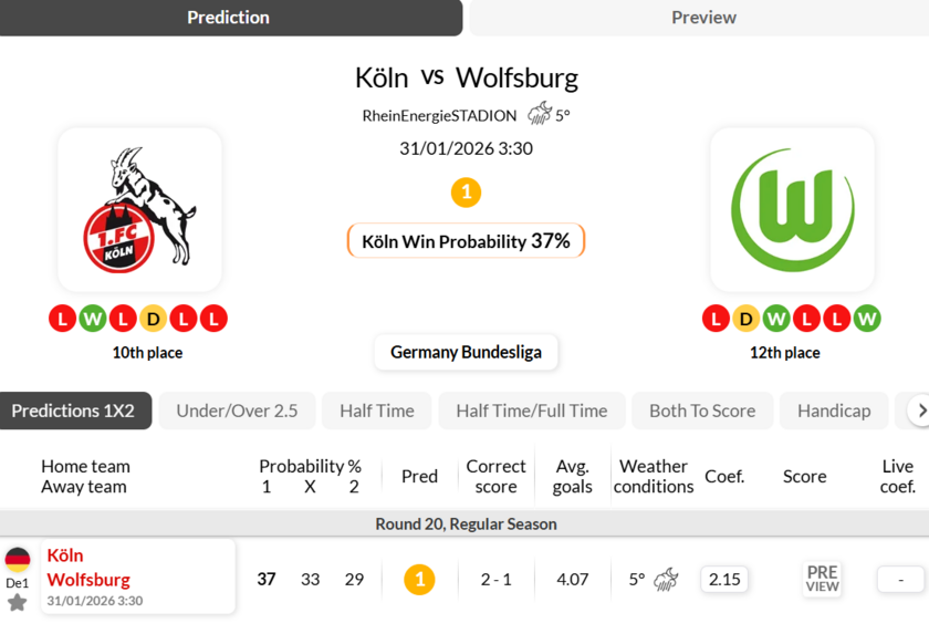 科隆vs沃夫斯堡