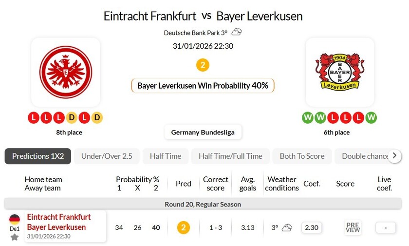 法兰克福VS勒沃库森