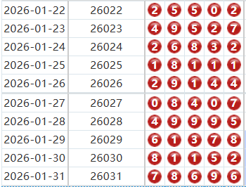 排列五分析走势图
