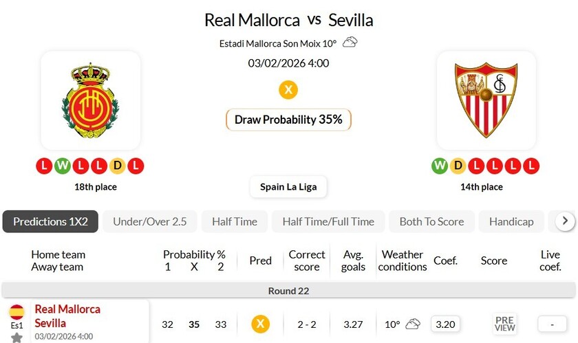 马洛卡VS塞维利亚