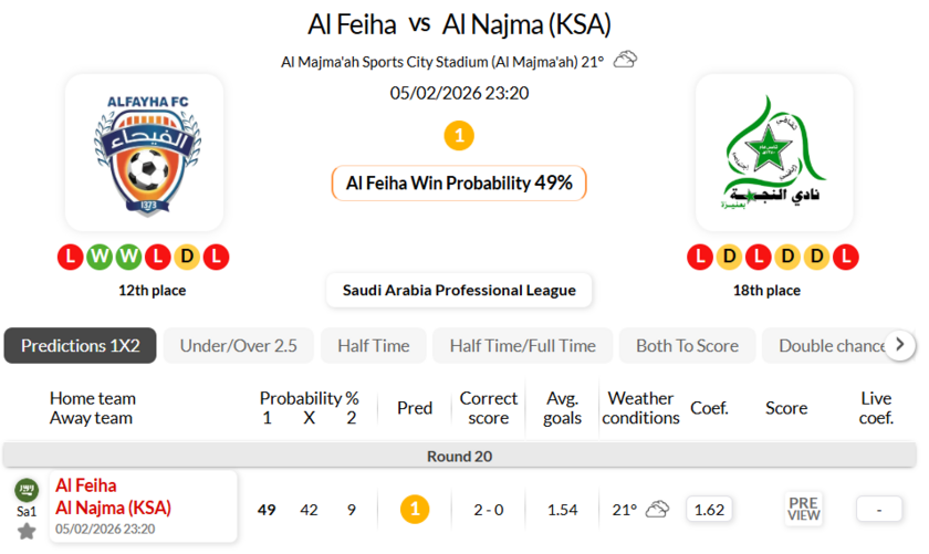 迈季迈阿宽广VS欧奈宰纳伊马