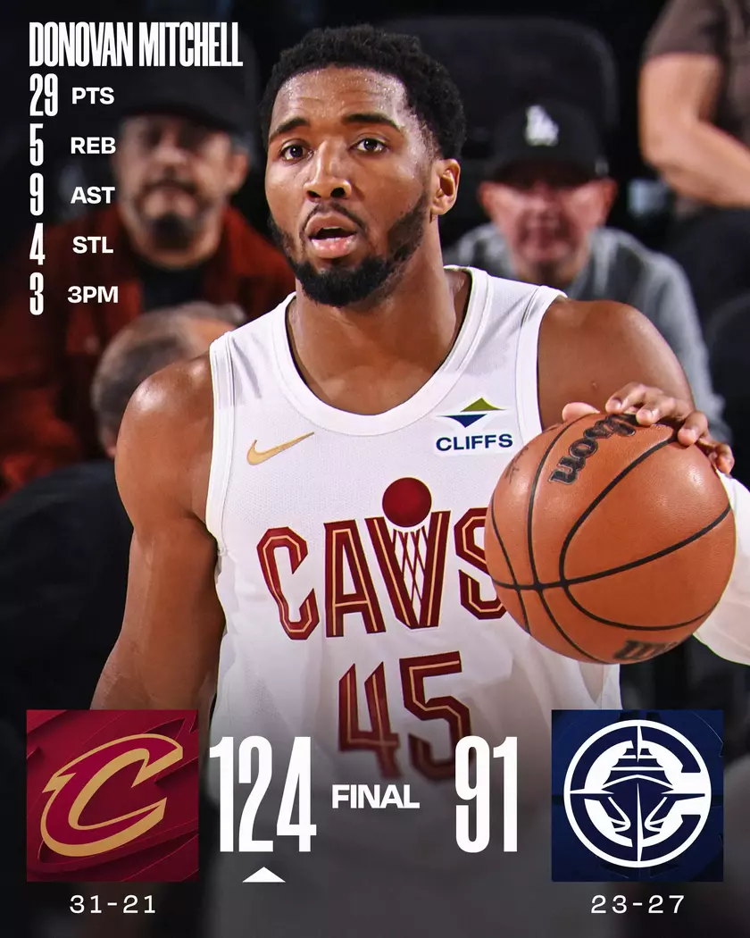 此役米切尔砍下29分5篮板9助攻4抢断