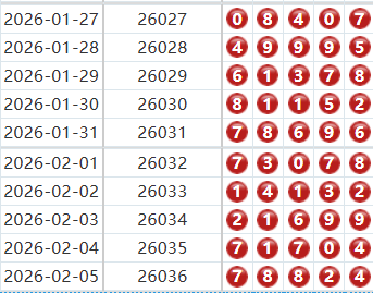 排列五分析走势图