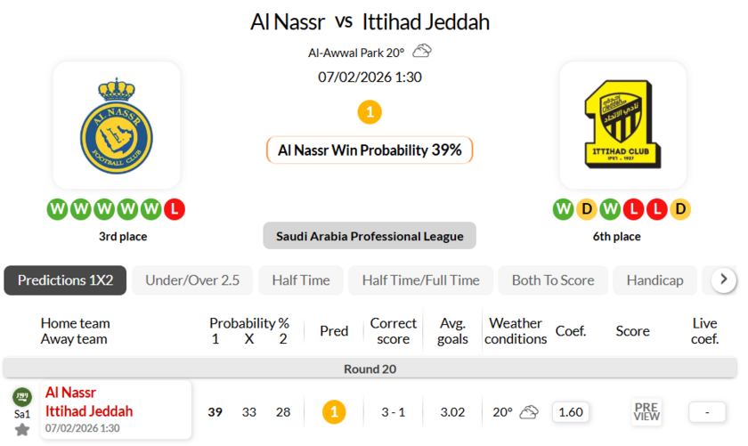 利雅得胜利VS吉达联合