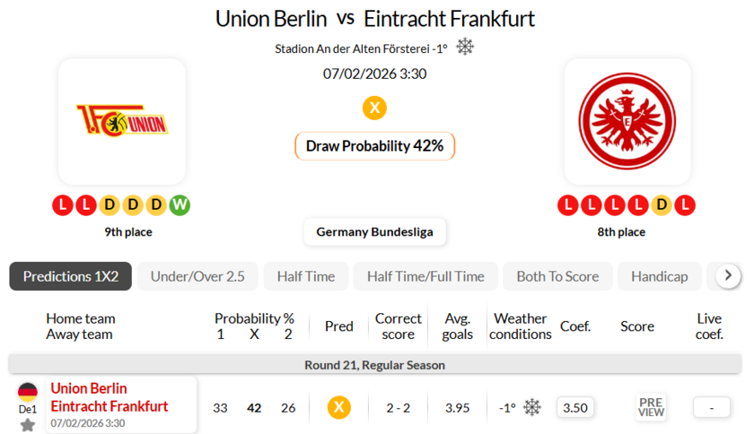 柏林联合VS法兰克福