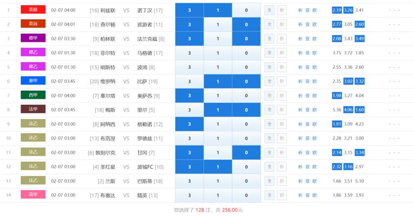 致命14场胜负彩26026期