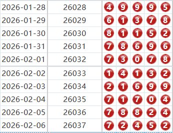 排列五分析走势图