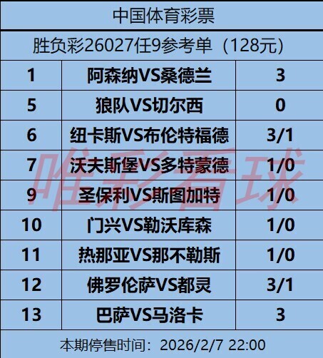 姜山冷门26027期