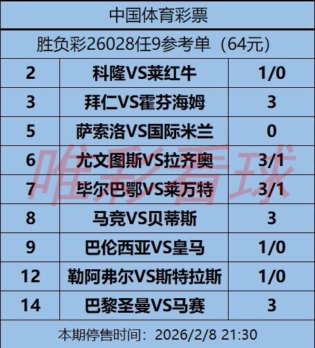 姜山冷门26028期