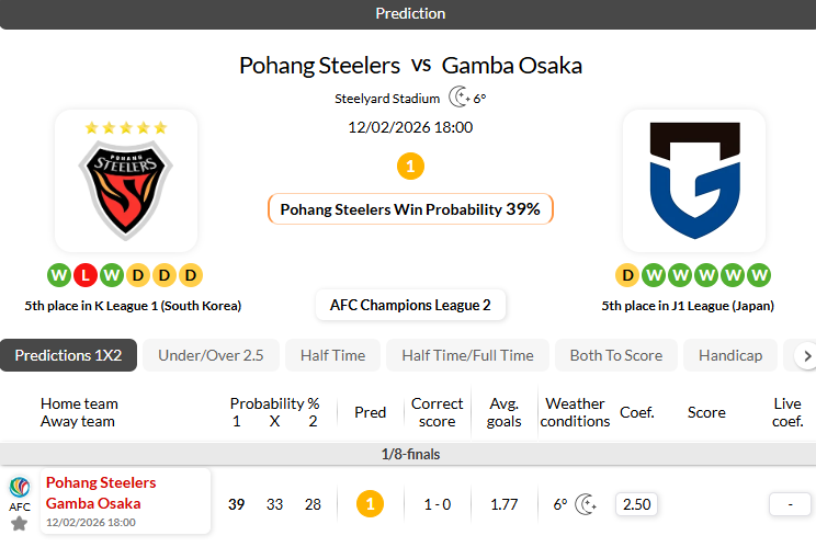浦项制铁VS大阪钢巴