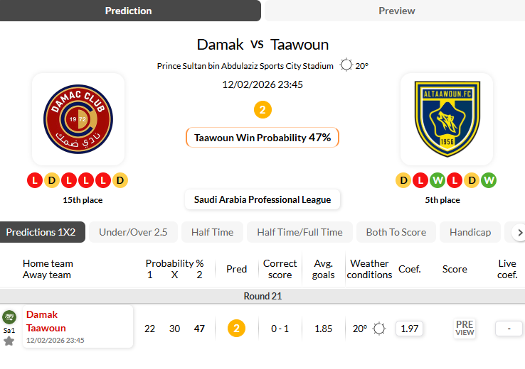 达马克VS布赖代合作