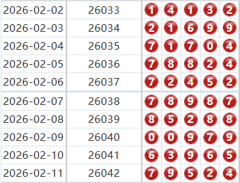 排列五分析走势图