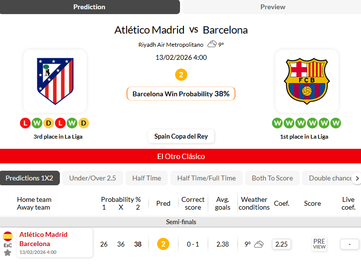 马德里竞技VS巴塞罗那