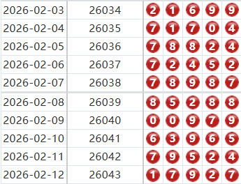 排列五分析走势图