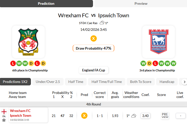 雷克瑟姆VS伊普斯维奇