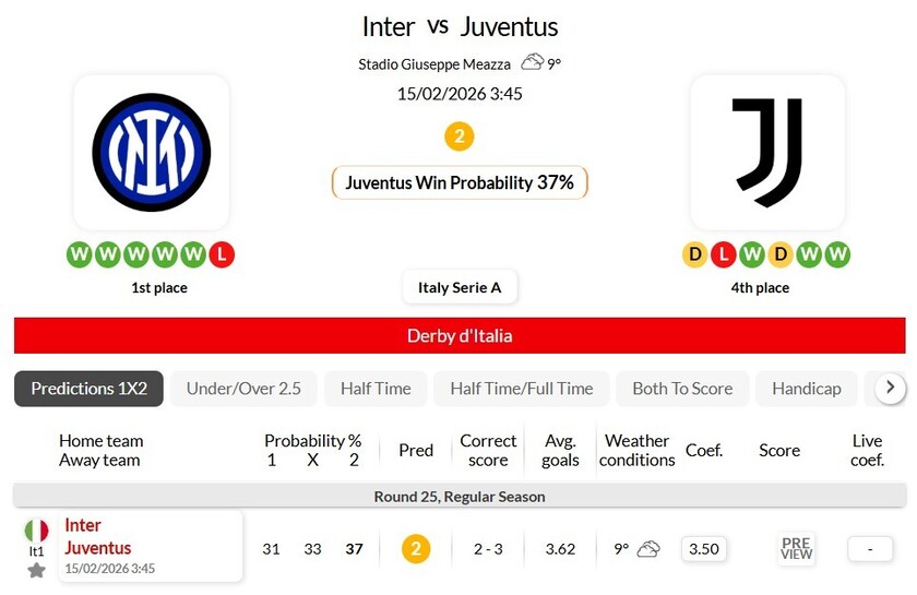 国际米兰vs尤文图斯