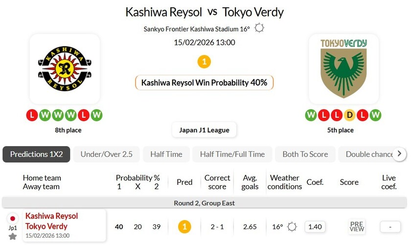 柏太阳神vs东京绿茵