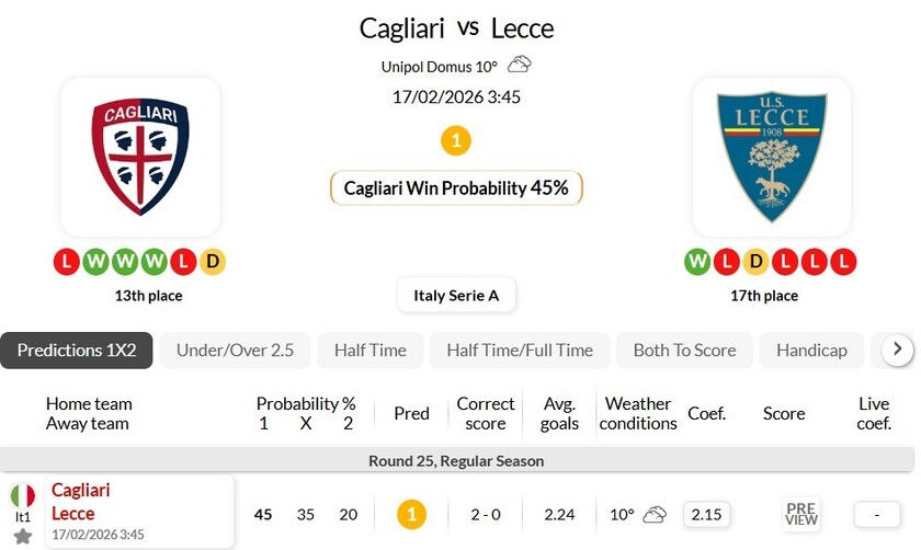 卡利亚里vs莱切