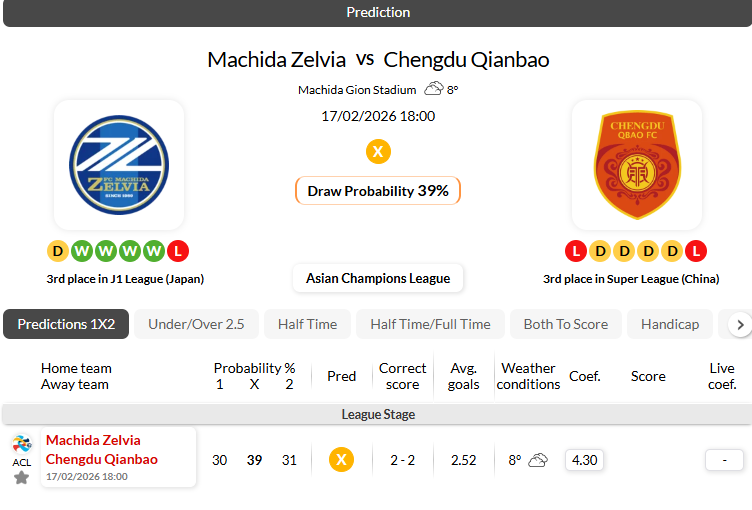 町田泽维亚VS成都蓉城