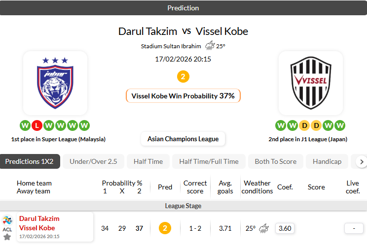 柔佛vs神户胜利船