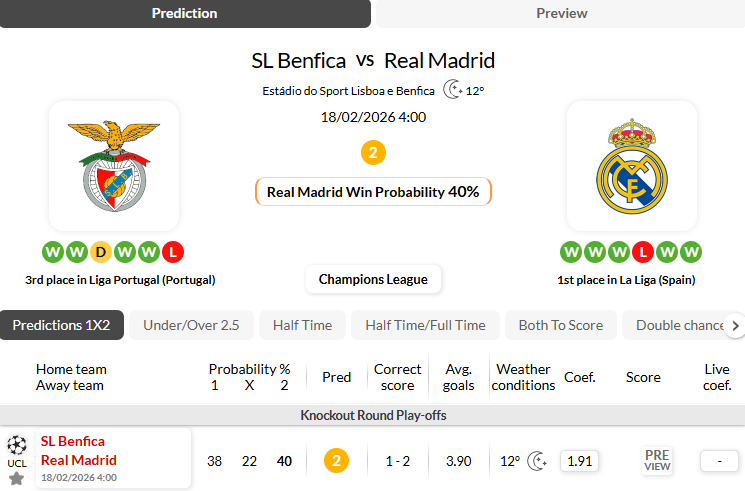 本菲卡VS皇家马德里