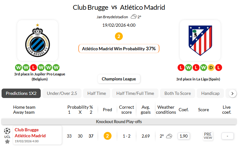 布鲁日VS马德里竞技
