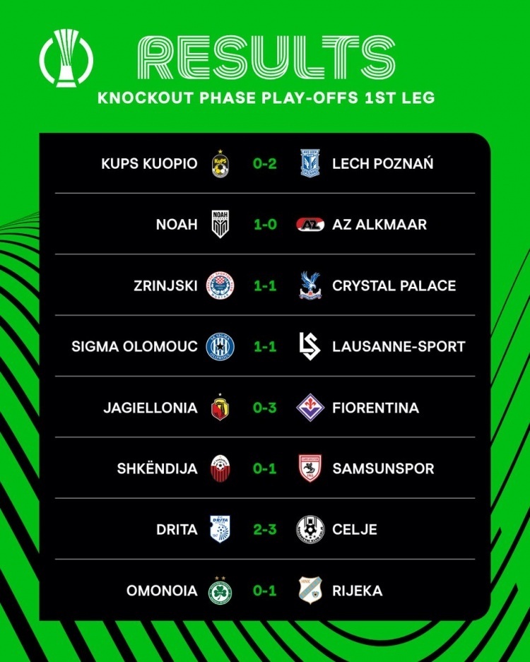 欧协联附加赛首回合战报汇总
