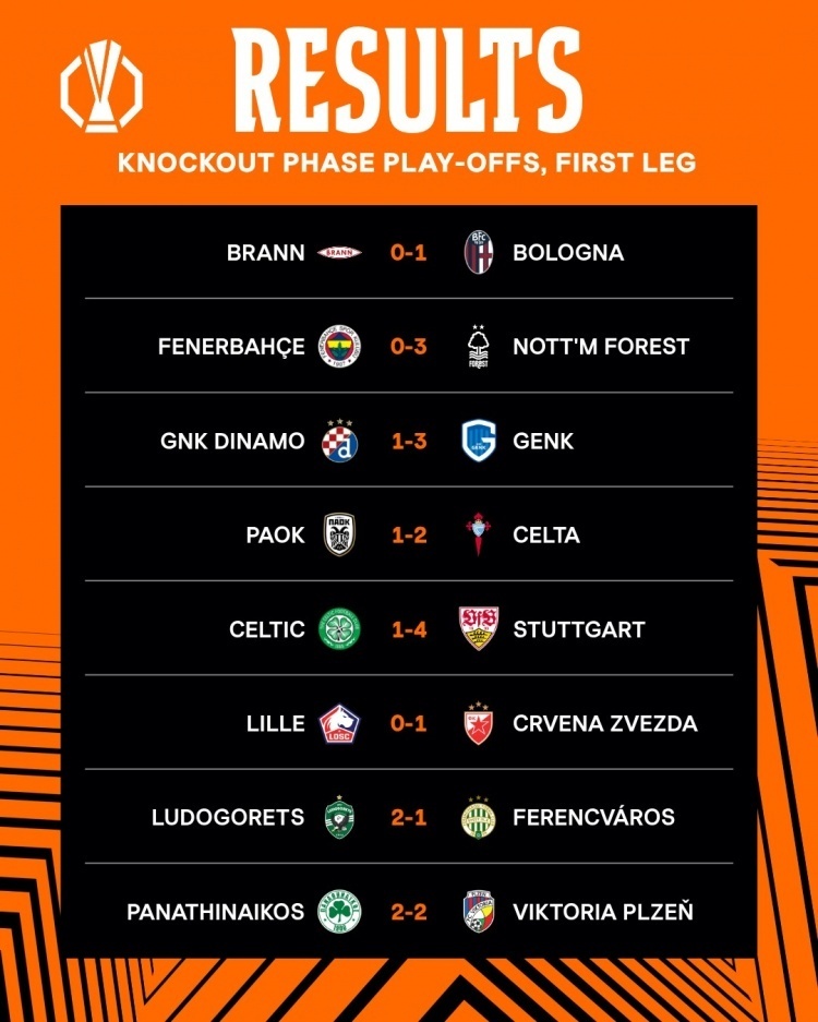 欧联杯附加赛首回合综述