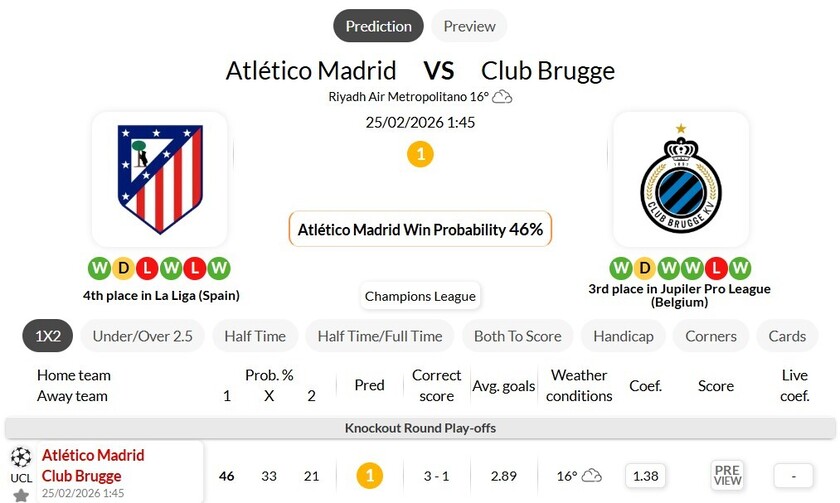 马德里竞技VS布鲁日