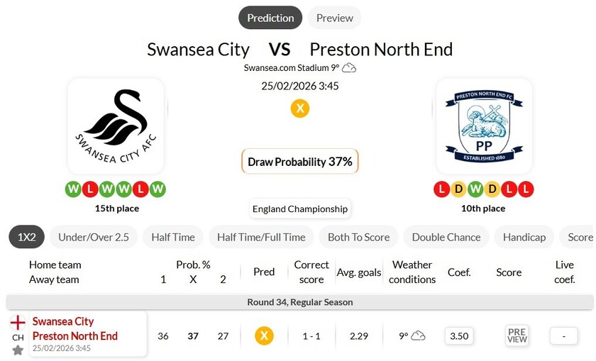斯旺西 VS 普雷斯顿
