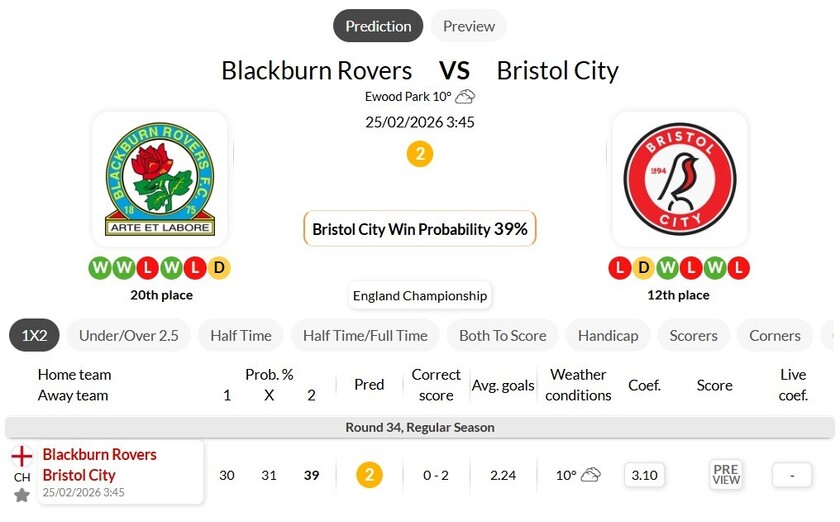 布莱克本VS布里斯托城