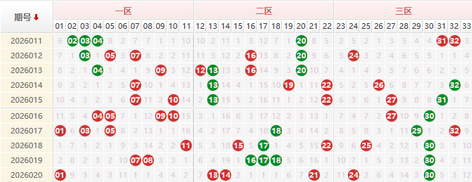 双色球第2026021期授渔看彩