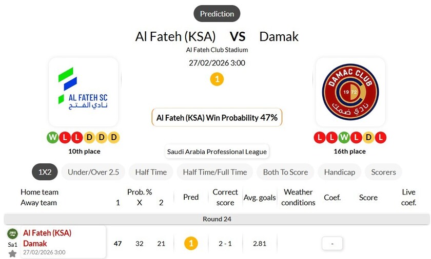 穆拜赖兹征服VS达马克