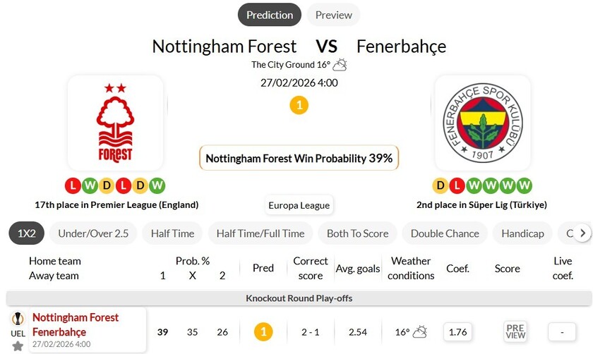 诺丁汉森林VS费内巴切