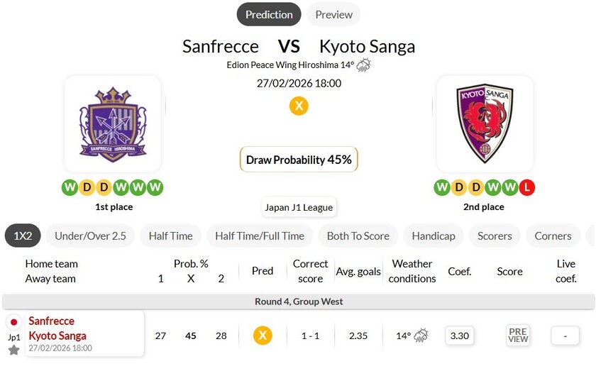广岛三箭VS京都不死鸟