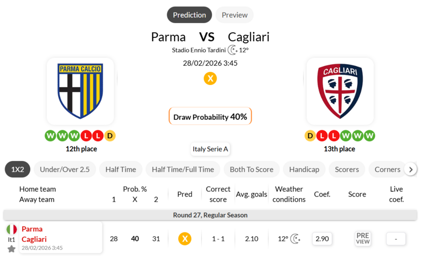 帕尔马VS卡利亚里